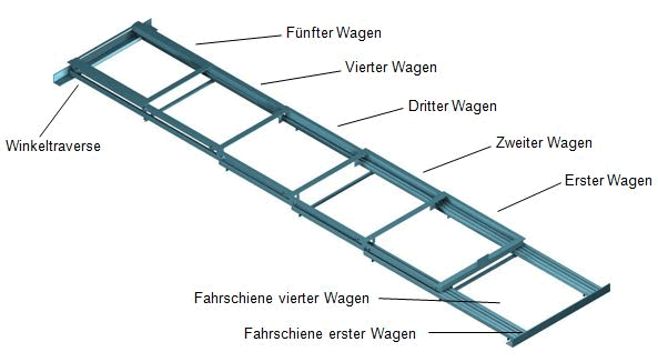 Einschubregal