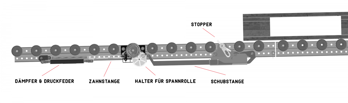 Spannrollenseparator